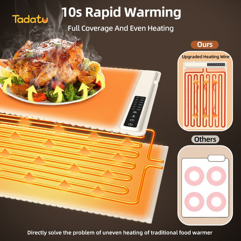 Rollable Silicone Food Warming Mat - Fast Heating & Space-Saving Electric Tray - Image 6