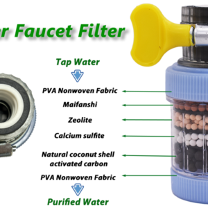 Alternative view of 6-Layer Activated Carbon Faucet Water Filter